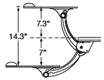 WorkRite Pinnacle mechanism